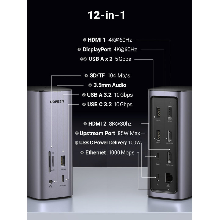 UGREEN STATION PRO DE CHARGE 13-EN-1 *90325 