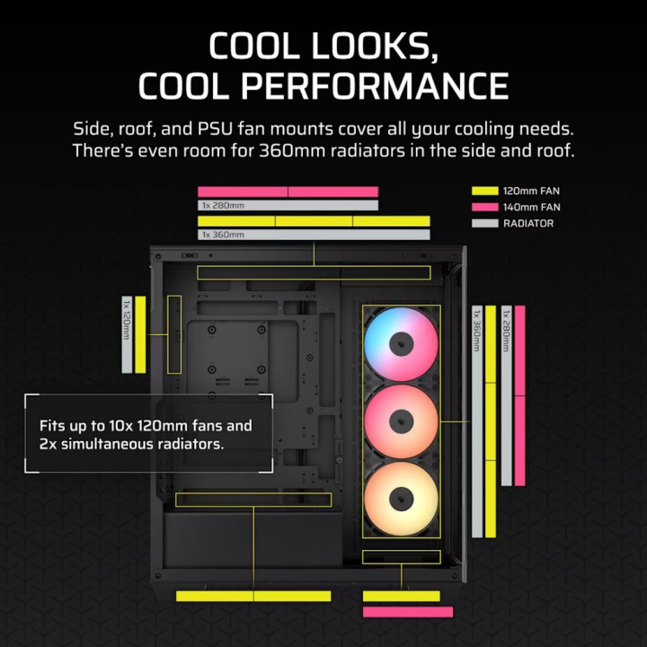 Corsair ATX 850W-CYBENETICS PLATINUM-RM850E THERMALPROTECT