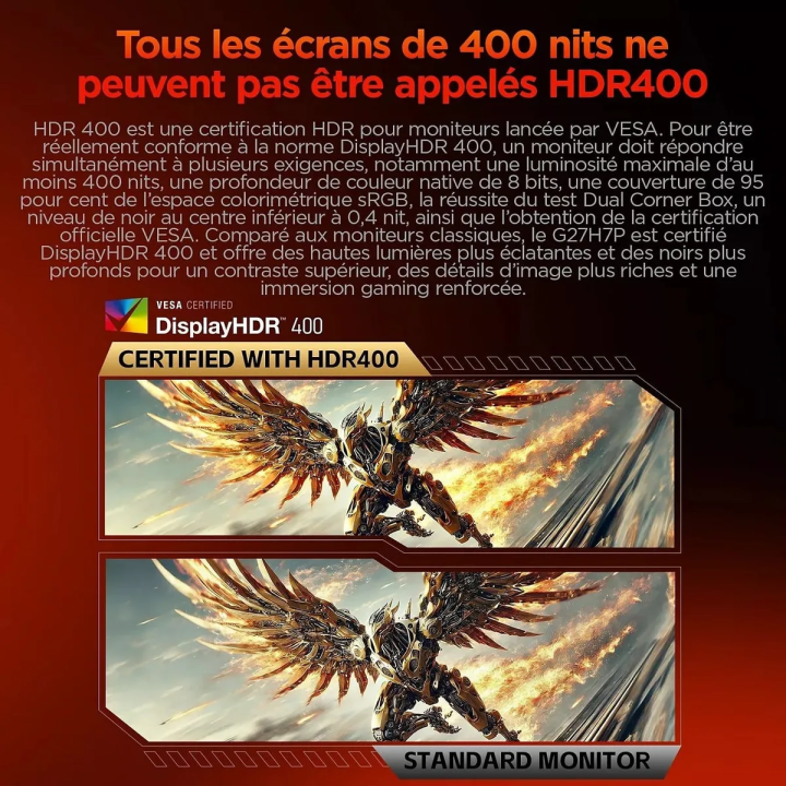 HKC G27H7P 274K/160 FHD/320 F-IPS/1MS/PIVOT/FREESYNC