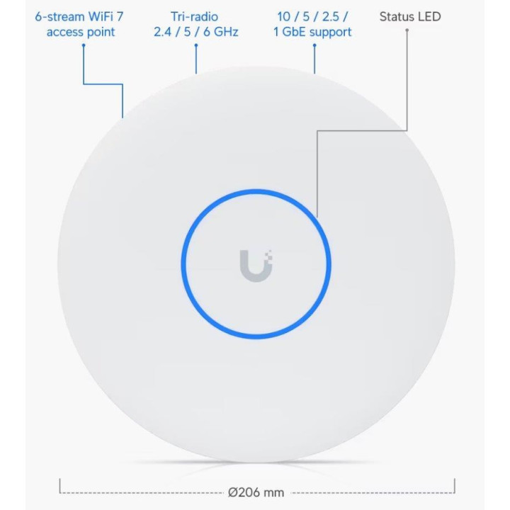 Ubiquiti U7 PRO XG - WIFI 7