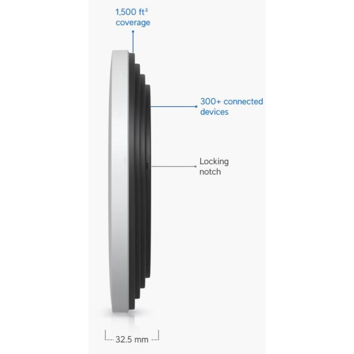 Ubiquiti U7 PRO XG - WIFI 7