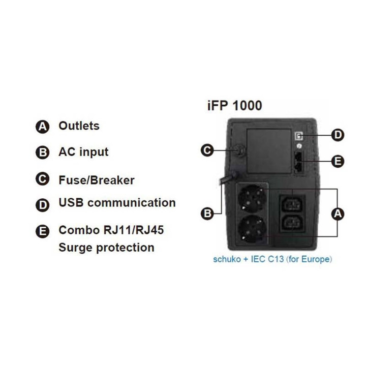 FORTRON (FSP) IFP 1000 - 1000V