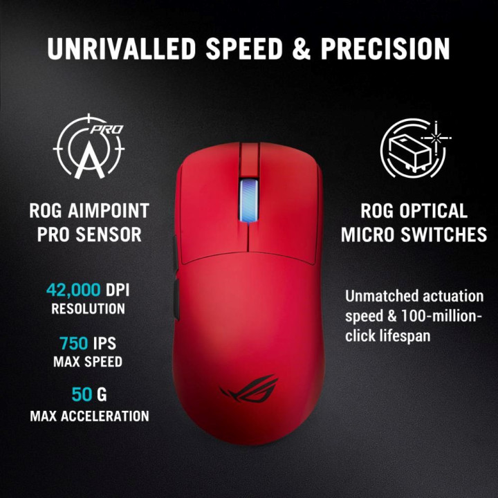 ASUS ROG HARPE II ACE RED SOURIS GAMING DROITIER RF WIRELESS + BLUETOOTH + USB TYPE-A OPTIQUE 42000 DPI 