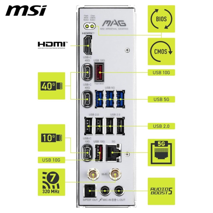 MSI MSI PRO B550-S 