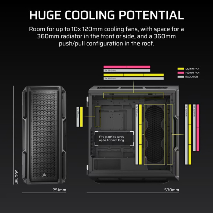 CORSAIR ICUE LINK LX360-R RGB. 360MM RGB FAN. TRIPLE FAN 