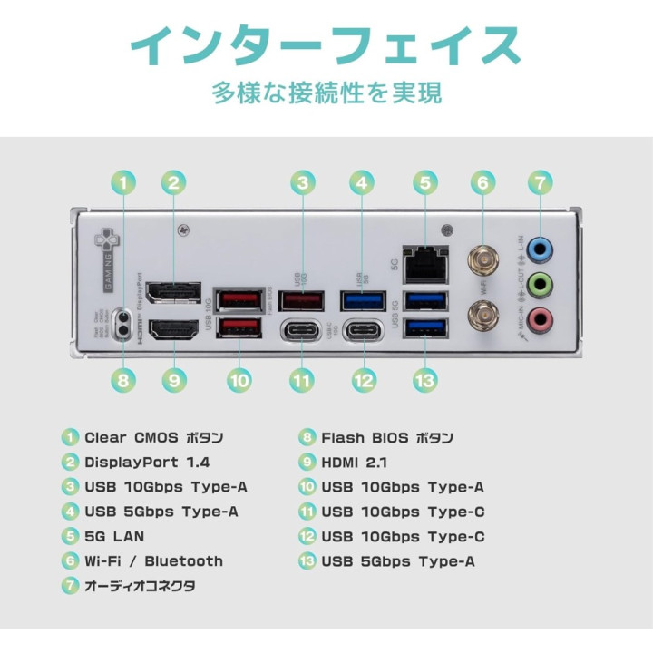 ACER ASPIRE AIO C27-2G *DQ.BRPEF.004 