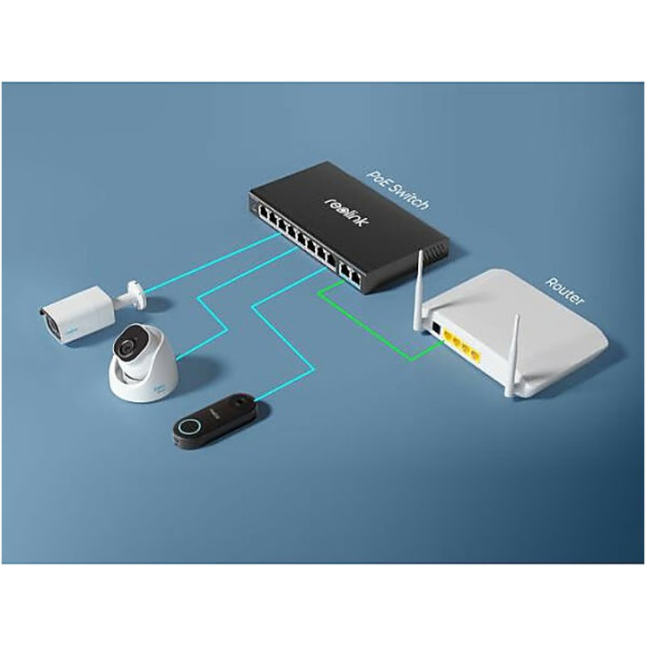 REOLINK TRACKMIX SERIES P760 